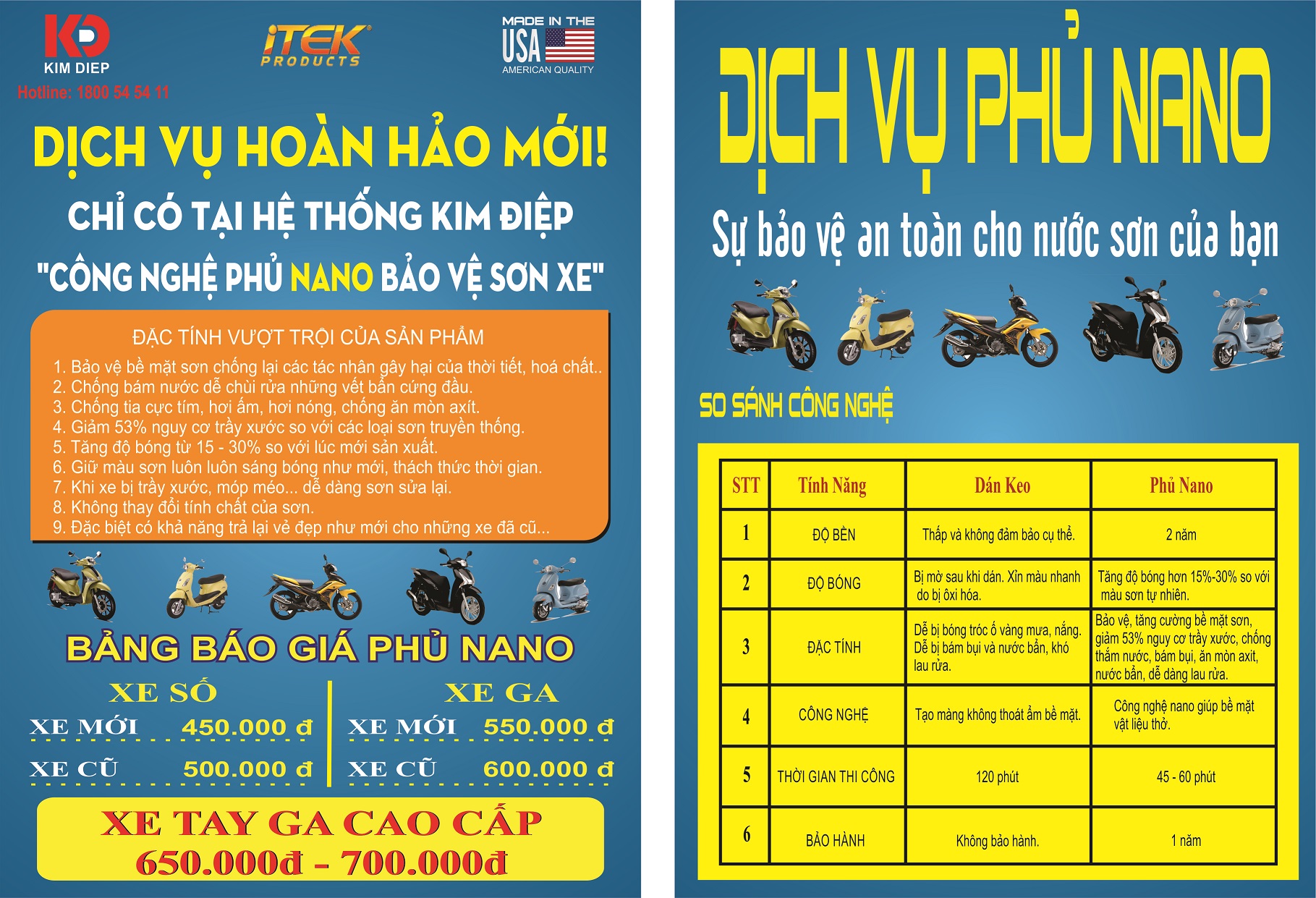 Dịch vụ phủ NANO - Công Ty TNHH Thương Mại Kim Điệp